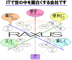 サンプル画像